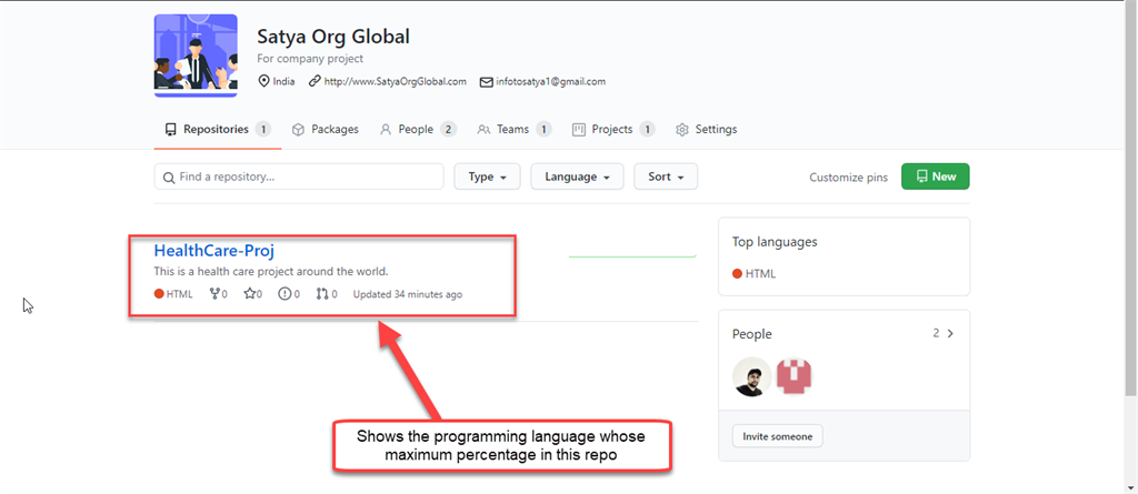 Managing Files On GitHub Using Git Bash 📥📤 In Real-Time Scenario - Owner Uploads Project In GitHub Repo